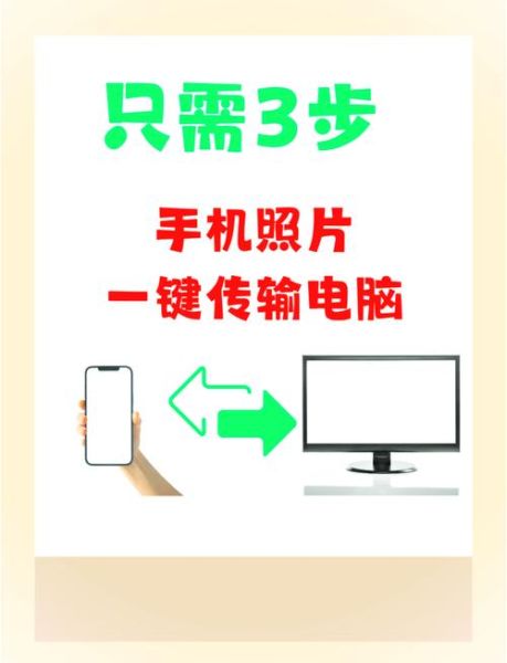 手机照片怎么传到电脑_数据线连接电脑没反应怎么办