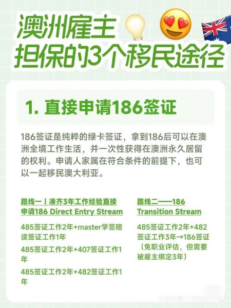 澳洲雇主担保移民条件_如何满足186签证要求