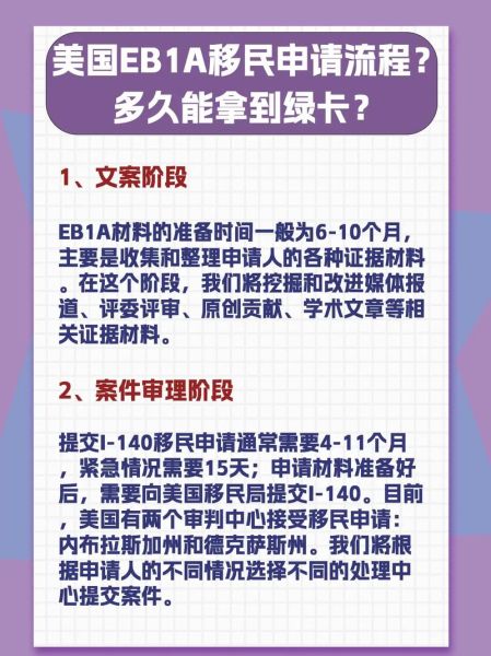 特殊人才移民条件_如何申请美国EB1A