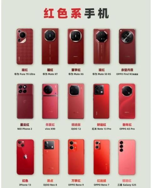 红手机是什么_红手机值得买吗