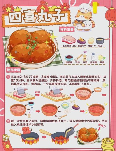 四喜丸子家常做法_四喜丸子怎么做好吃