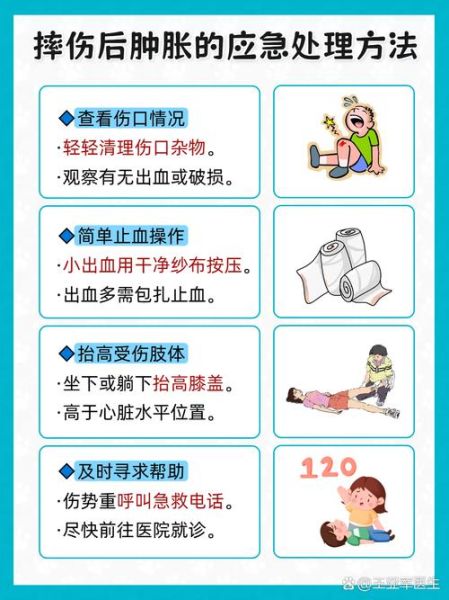 仰着摔怎么急救_仰着摔后多久能恢复