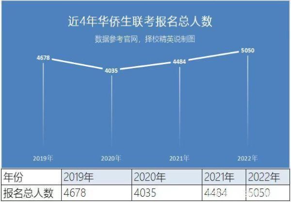 环宇移民怎么样_环宇移民靠谱吗