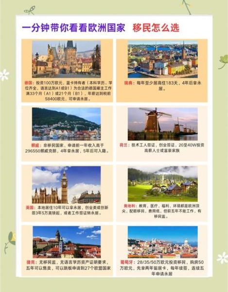 移民的方式有哪些_移民需要什么条件