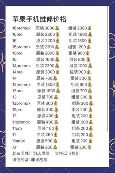 苹果手机换屏多少钱_iPhone屏幕维修价格表