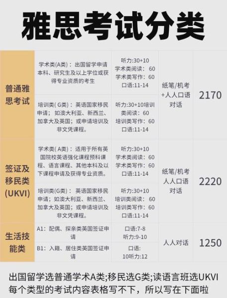 移民英语中介哪家好_如何提高雅思成绩