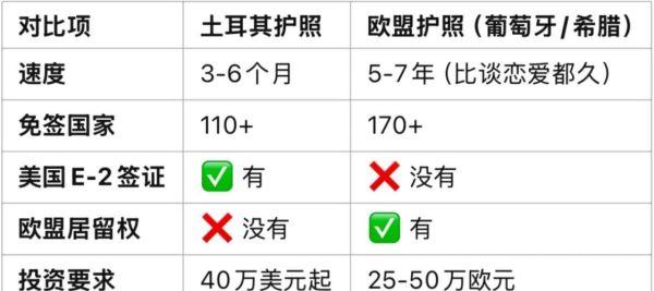 岛国移民条件_岛国移民费用