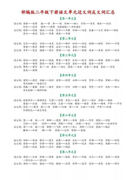 描写词语的词语有哪些_如何区分近义词