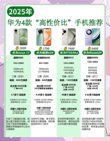 华为Mate60Pro值得买吗_华为Mate60Pro参数配置详解