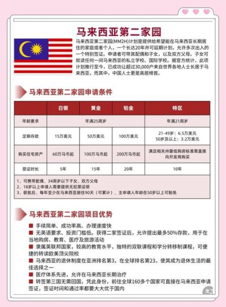 移民马来西亚条件_马来西亚第二家园计划申请流程