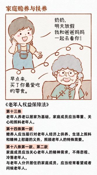 如何敬老_老人真正需要什么