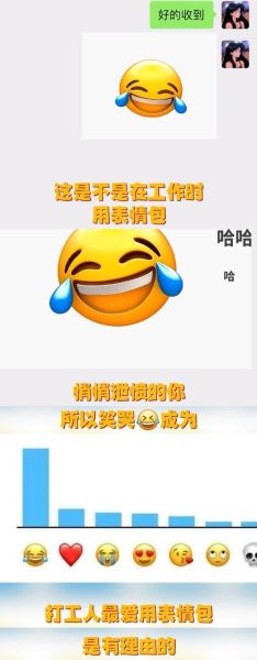 哭笑表情包怎么制作_哭笑表情代表什么含义