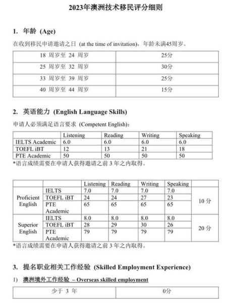 澳洲移民条件有哪些_澳洲技术移民流程怎么走