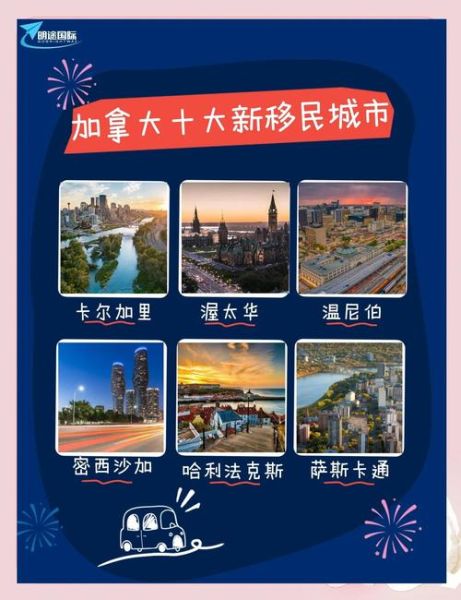 加拿大最适合移民的城市有哪些_多伦多温哥华哪个更适合新移民
