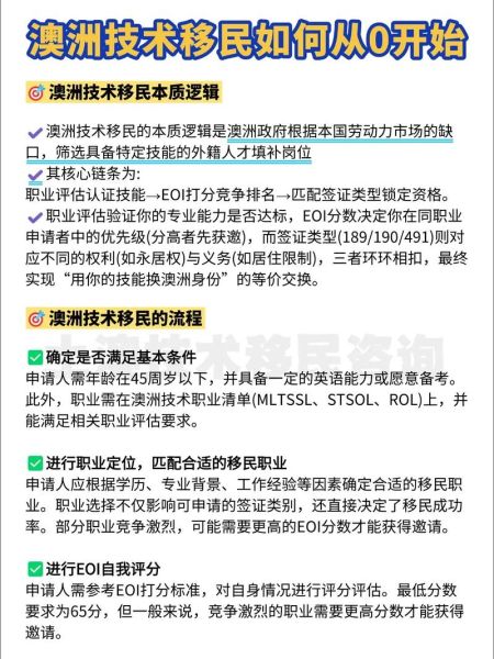 澳洲移民条件有哪些_澳洲技术移民流程怎么走