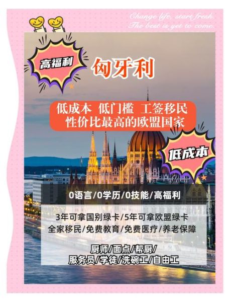 匈牙利移民费用_2024年最新价格