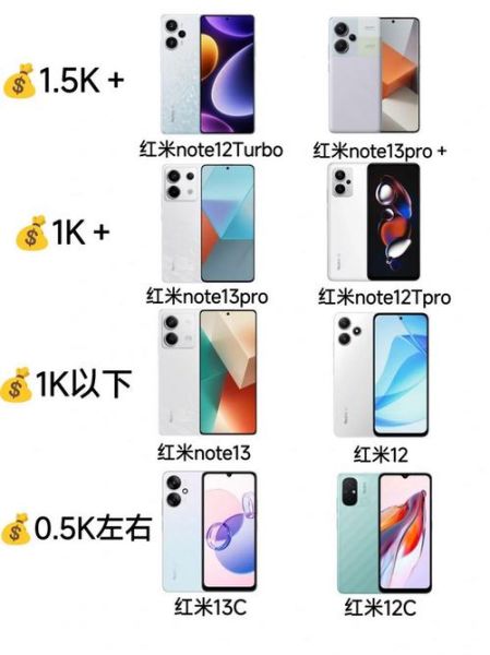 手机多少克算轻薄_200g以内机型推荐