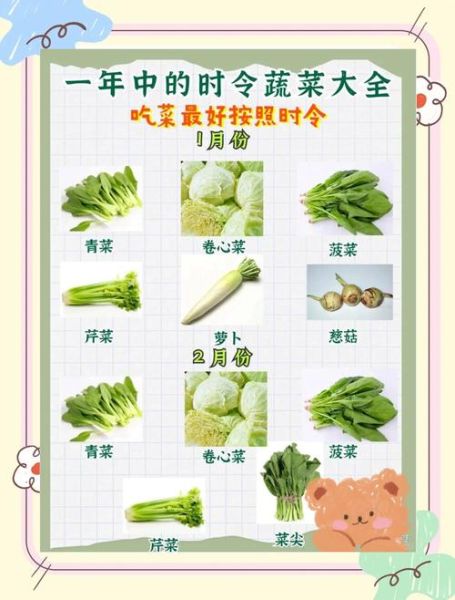 春天吃什么蔬菜最养生_如何激发身体生机