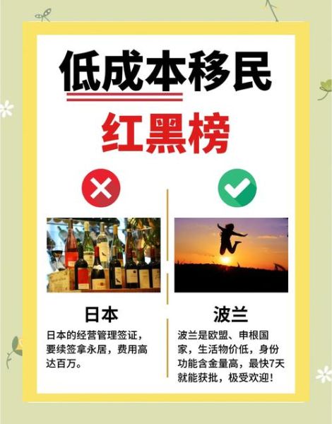 穷人如何移民_低成本移民国家有哪些