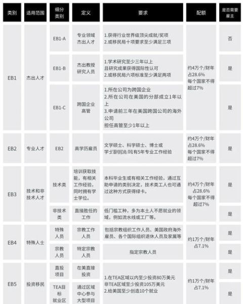 移民是什么_移民有哪些类型