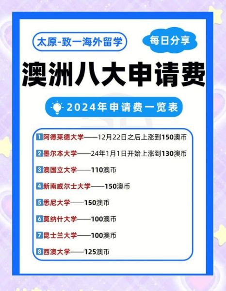 澳洲投资移民价格_2024最新费用清单