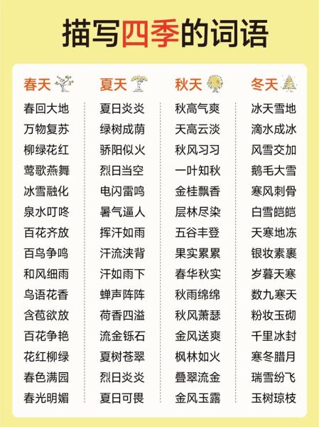 夏天四字词语有哪些_冬天四字词语有哪些