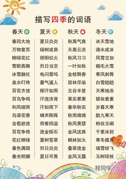 夏天四字词语有哪些_冬天四字词语有哪些