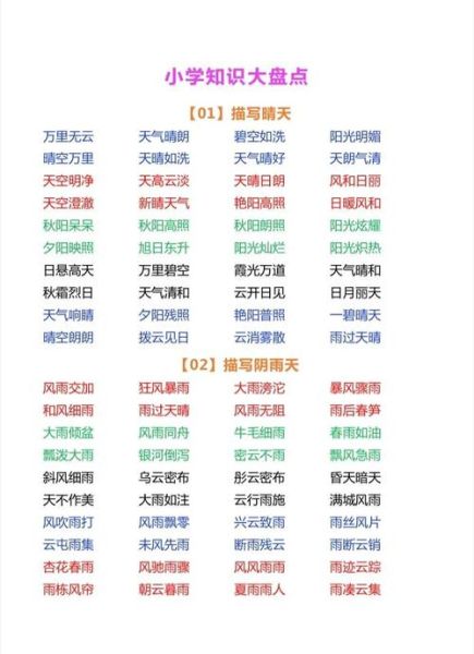 比作很快的词语有哪些_怎么用在作文里