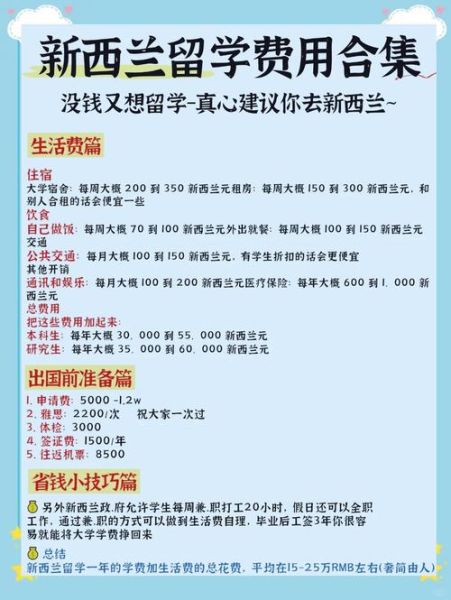 新西兰移民中介怎么选_新西兰移民中介费用多少