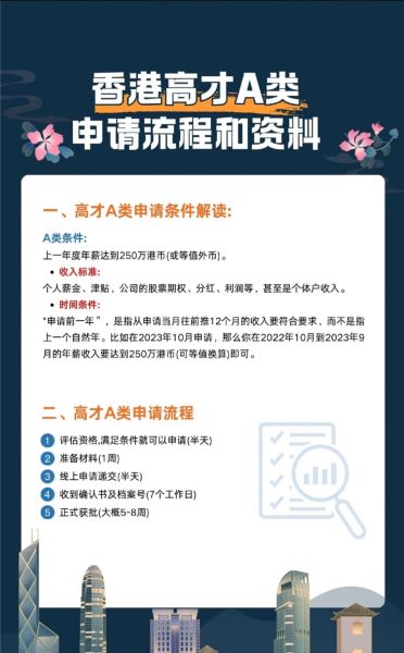 明星移民香港条件_明星移民香港流程