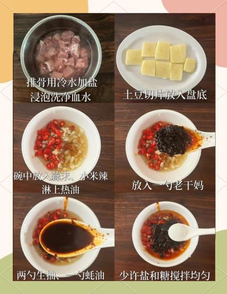 老干妈蒸排骨怎么做_蒸多久才入味