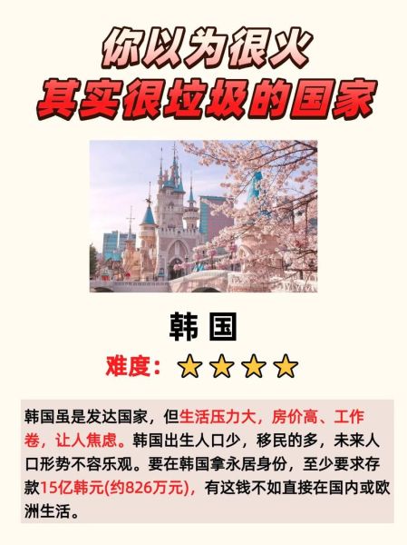 韩国房产移民条件_韩国买房移民多少钱