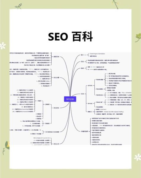如何优化网站SEO_网站SEO优化步骤