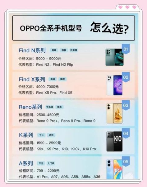 oppo手机值得买吗_oppo手机优缺点分析