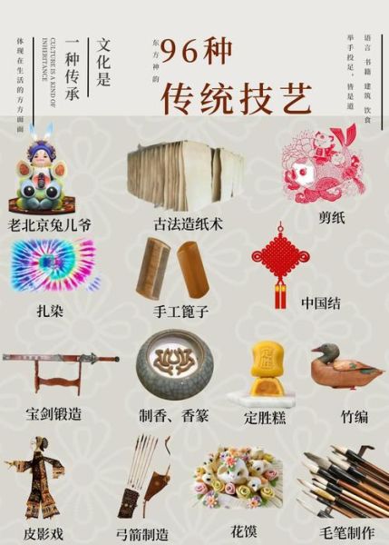 工艺传承的意义是什么_如何有效保护传统技艺