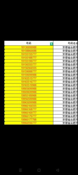 北京手机靓号哪里买_北京手机靓号价格是多少