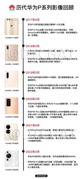 华为手机mate系列值得买吗_和p系列区别在哪