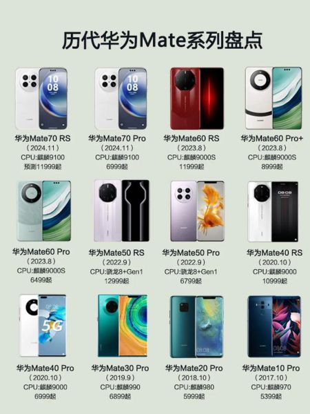 华为手机mate系列值得买吗_和p系列区别在哪