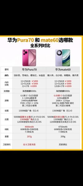 华为手机mate系列值得买吗_和p系列区别在哪