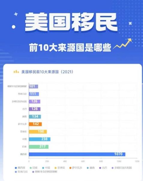 中寰移民靠谱吗_中寰移民费用多少