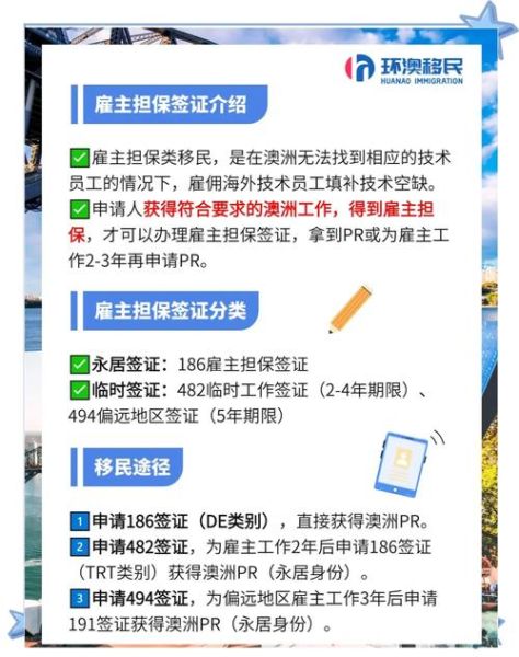 澳洲移民有哪几种_技术移民和雇主担保区别