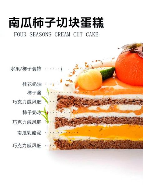 南瓜蛋糕怎么做_南瓜蛋糕配方比例