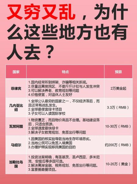 如何移民到中国_中国移民条件