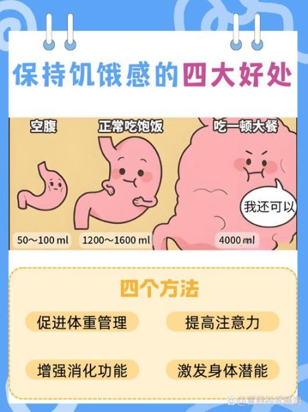 肚子饿怎么办_没东西吃怎么缓解