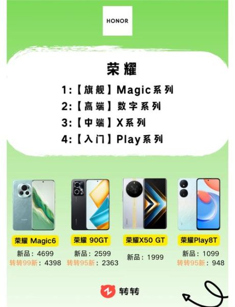 手机型号怎么看_如何快速识别手机型号