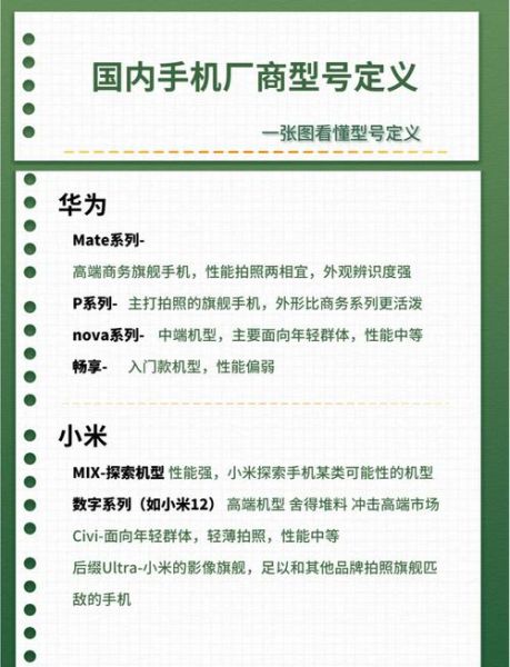 手机型号怎么看_如何快速识别手机型号