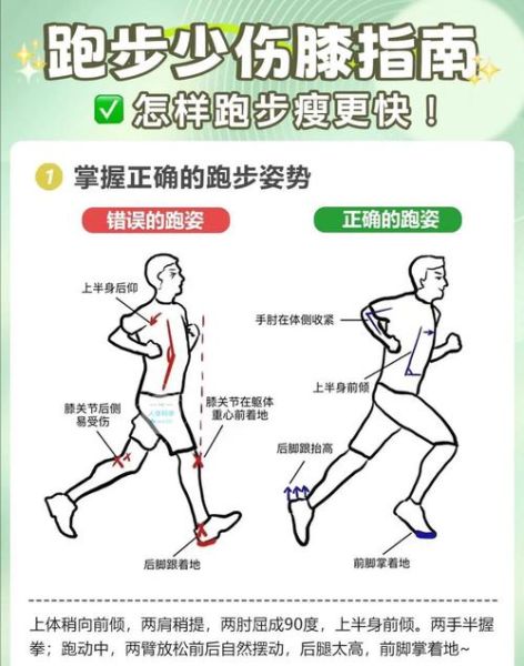 跑步很慢怎么办_如何提高配速