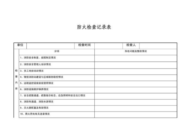 秋冬火灾如何预防_家庭防火检查清单