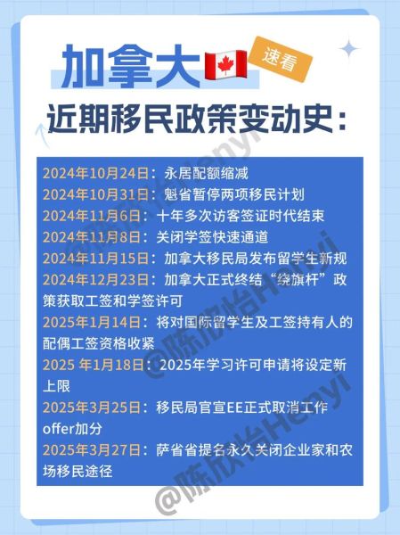 留学加拿大移民条件_加拿大留学后如何移民