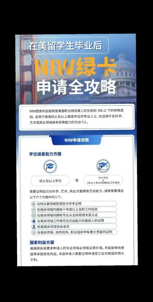 如何移民加拿大_美国绿卡申请条件